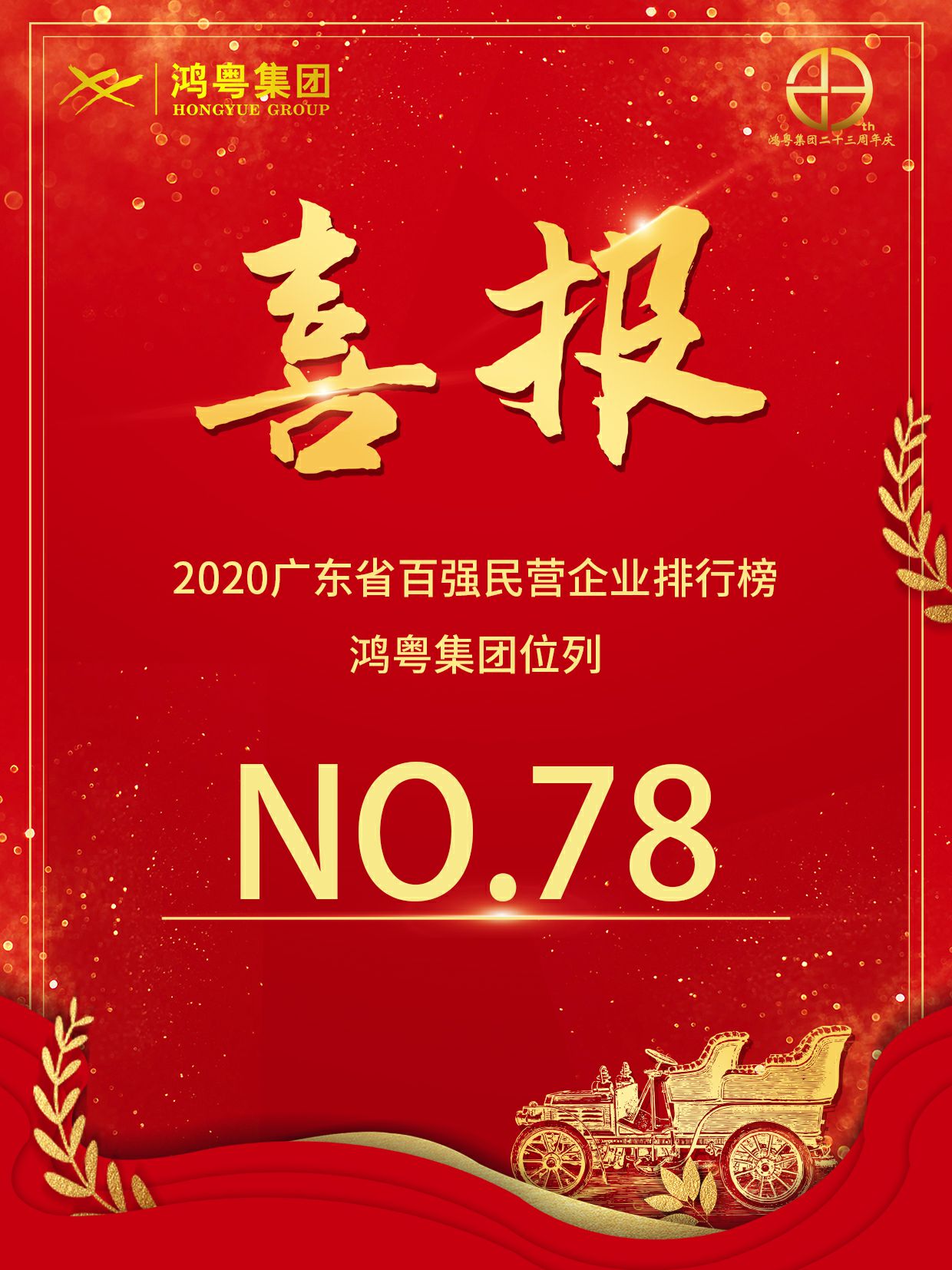 喜报丨哈尔滨朱宁数据备份与恢复有限公司荣获2020广东省民营企业百强(图1)
